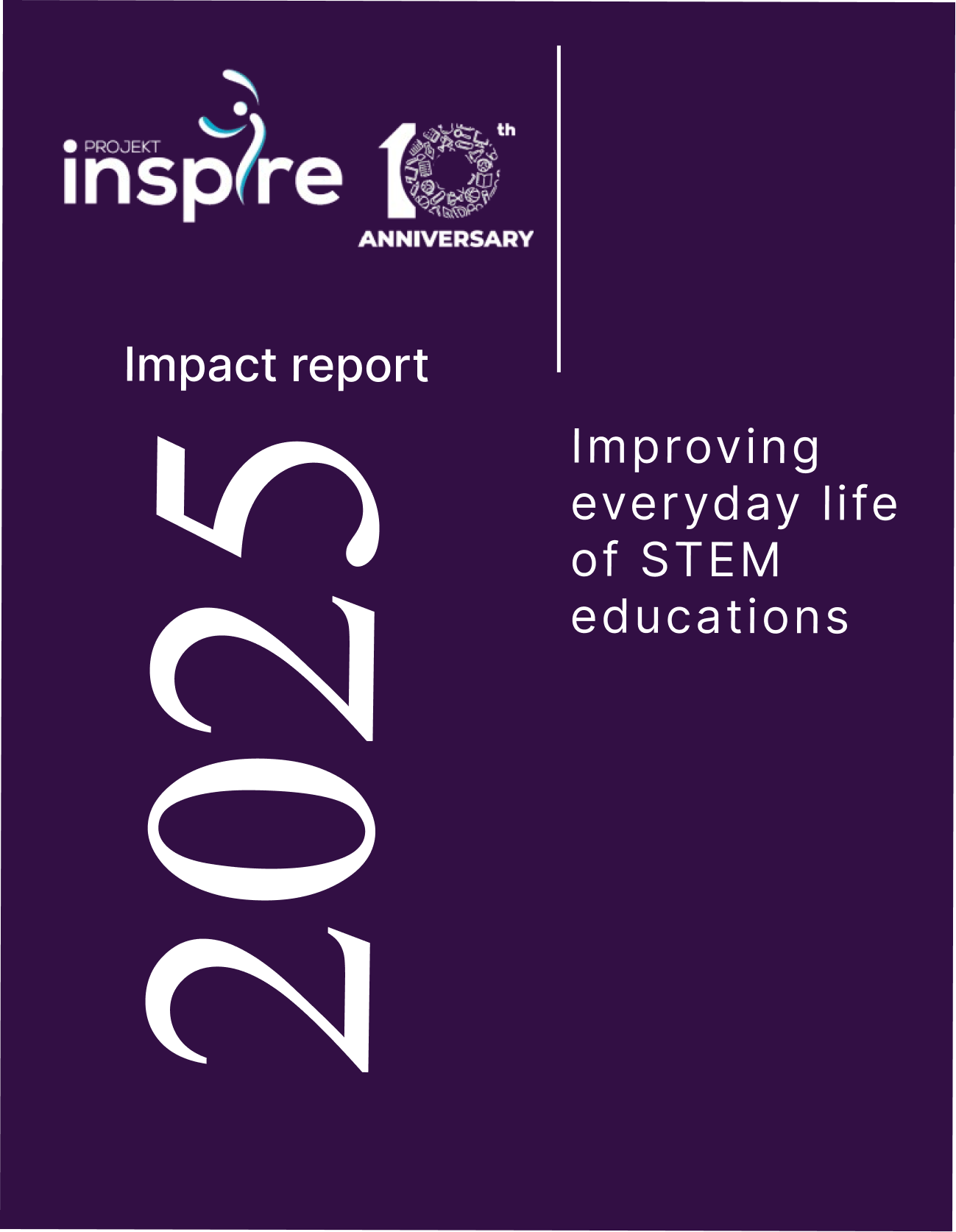Projekt Inspire Impact Report cover